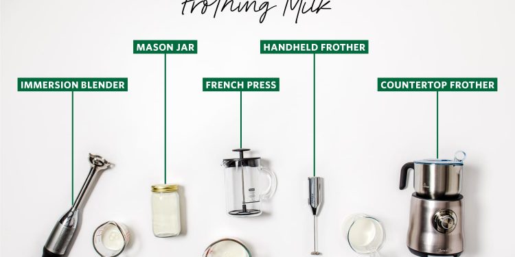 The Best Gadgets for Frothing Milk