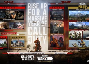 Call of Duty: Vanguard