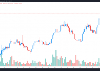 3 reasons why DeFi users are bullish on Abracadabra, Magic Internet Money and SPELL