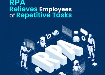 Robotic process automation (RPA)