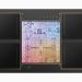 Apple, ARM, SoftBank, Nvidia, Apple Silicon, A15, M1