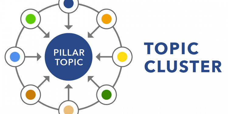 7 Effective SEO Techniques to Drive Traffic to Your Website