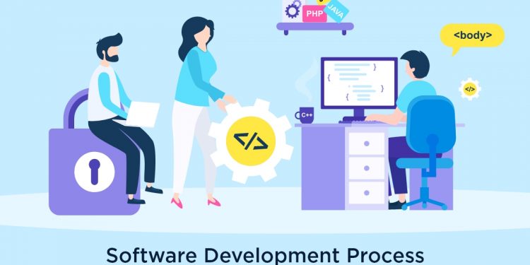 How to Choose the Perfect Software Development Process