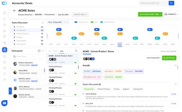 What is Conversation Intelligence and Facts you didnt know About the Software?