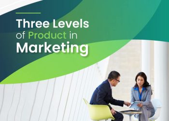 Product's Marketing Process