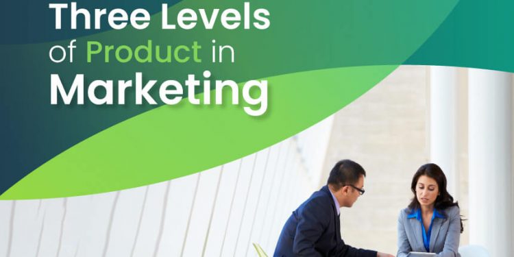 Product's Marketing Process